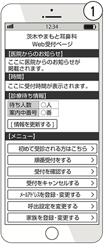 WEB受付の流れ1